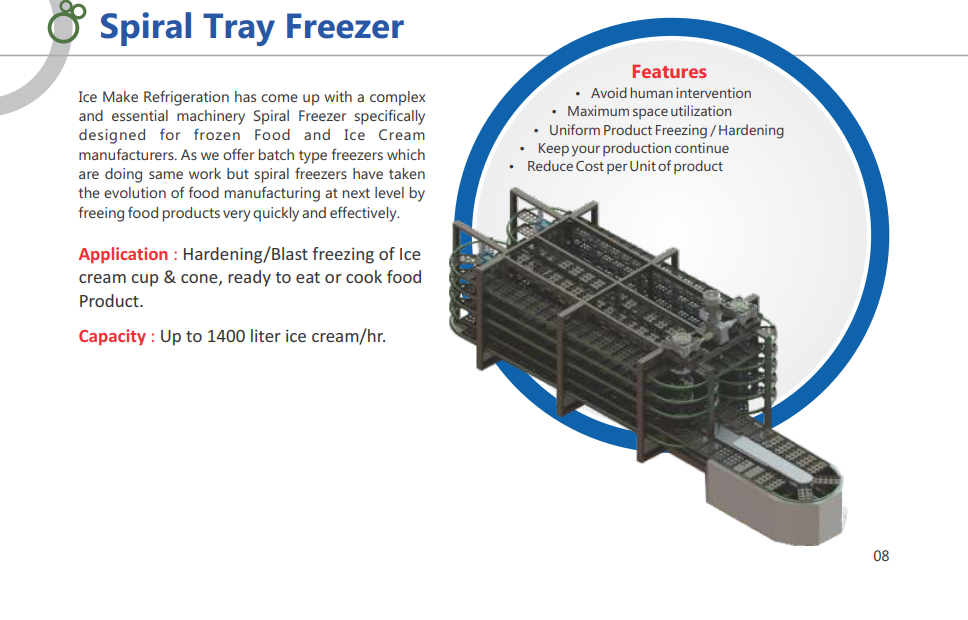 Spiral Tray Freezer: A High-Capacity Solution for Ice Cream Hardening and Food Blast Freezing