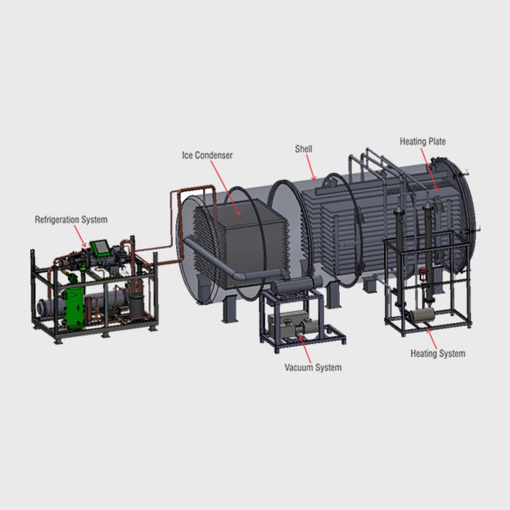 Freeze Dryer (IFD-300)
